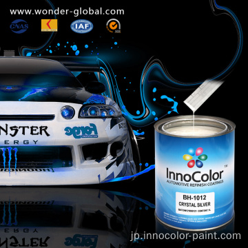 Automotive Paint Innocolor 1K/2Kペイントカーペイント